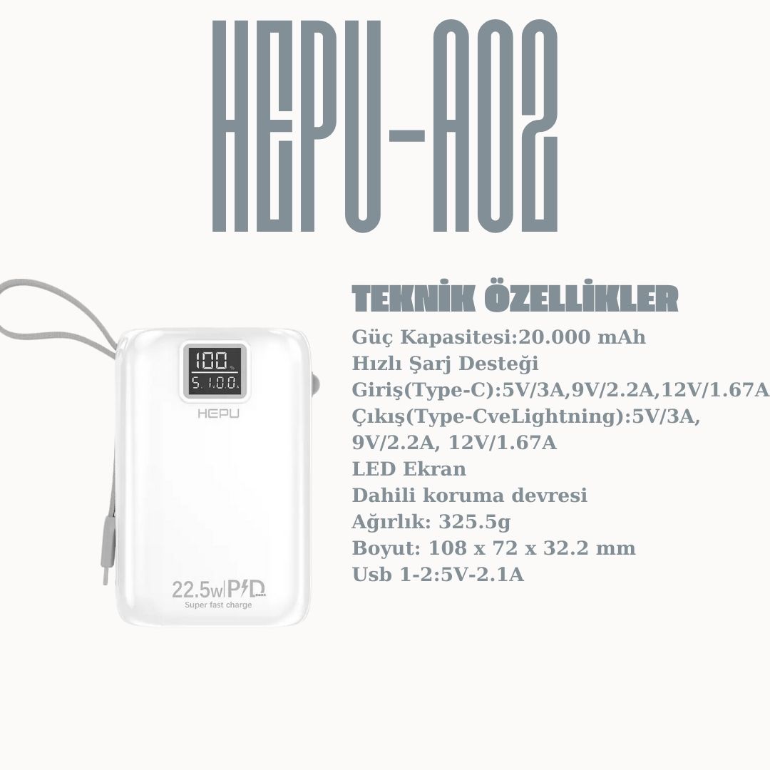 HEPU%20Hp%20A-02%2020.000%20mAh%20Power%20Bank%2022.5%20W%20PD%20Hızlı%20Şarj